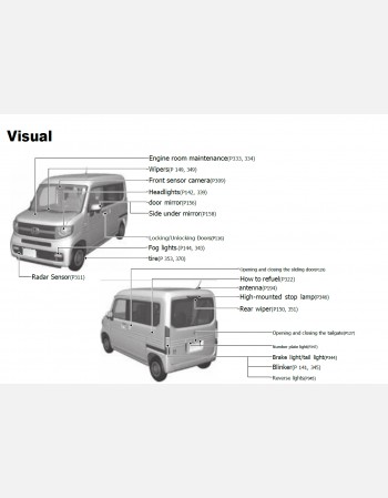 honda n-van 2020 2021& 2022 owners manual